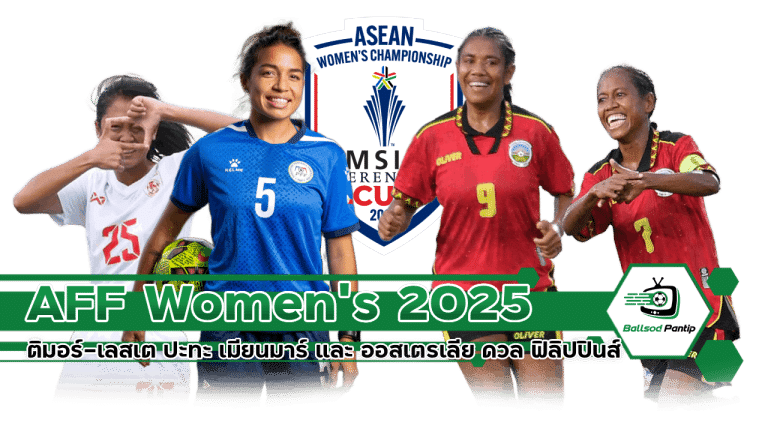 AFF Women's Championship 2025